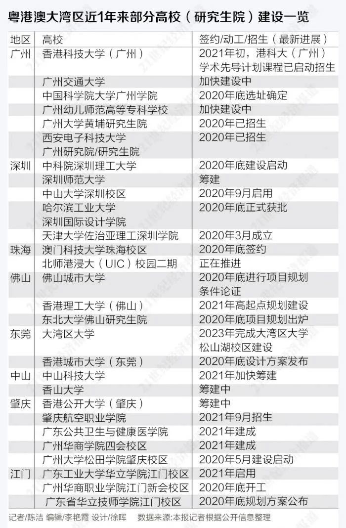 全国人口学历_这个证价值20多万,未来还将升值