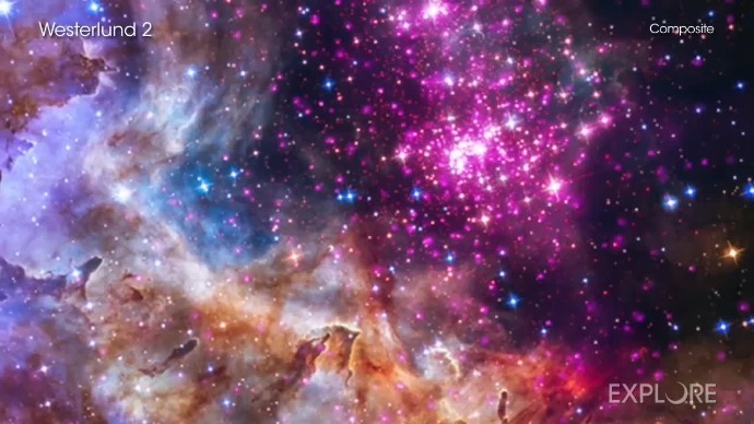 第谷超新星、维斯特卢2和M87星系的动画