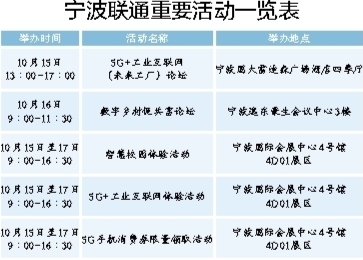 中国联通让我们与未来十指相扣