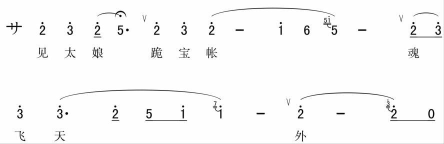 甘肃秦腔艺术历史发展寻考