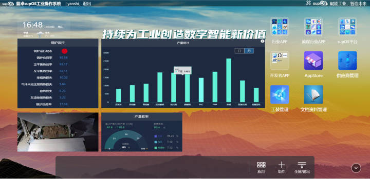 supOS工业操作系统.jpeg