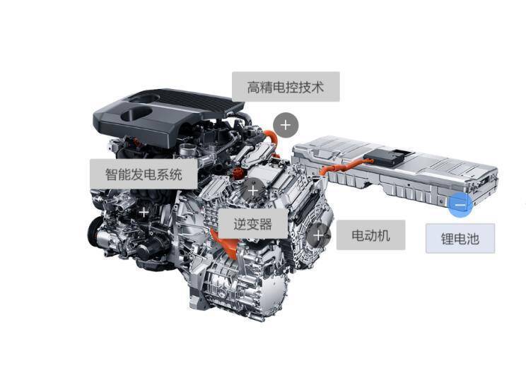 轩逸上见 国产e-power驱动电机正式量产_凤凰网汽车_凤凰网