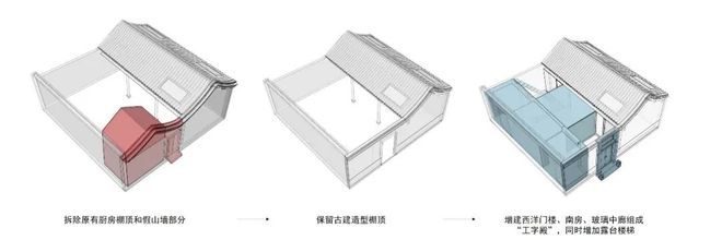 乐鱼跨国夫妻爆改100平北京大杂院 装巨大景观花园(图3)