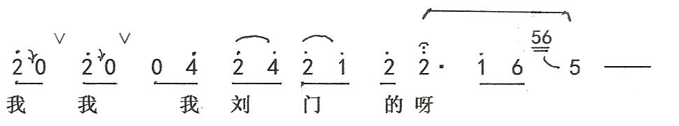 甘肃秦腔艺术历史发展寻考