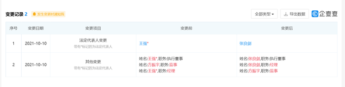 南昌新力一子公司法人变更