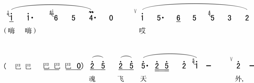 甘肃秦腔艺术历史发展寻考