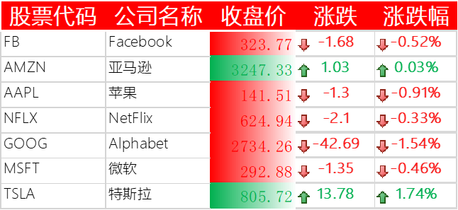 芯片性能下降的原因 F85B7EE136CE6FD790D276F548AC4F0240C84744_size47_w646_h297.png