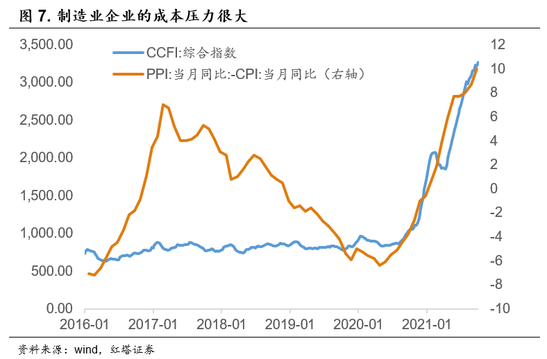 什么叫季度gdp_三季度GDP为什么破5(2)