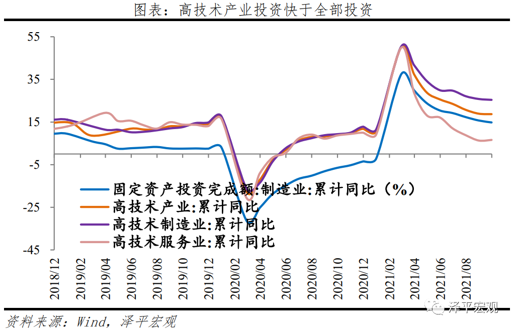 2021年各省第二季度gdp_增速全国第7 中部第2 江西一季度GDP表现亮眼(3)