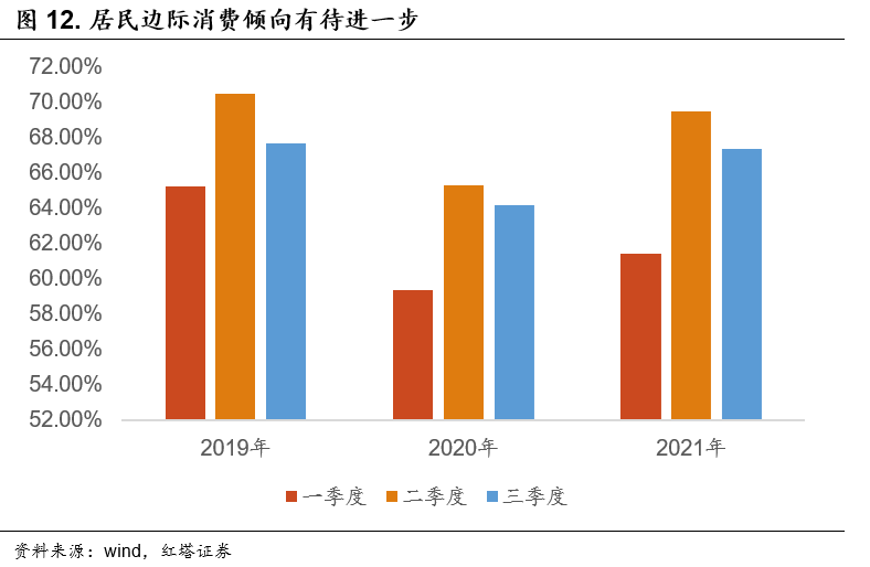 为什么GDP增长为9_转型项目发力 上半年我市GDP增长9.1 ,为太原经济增速点赞