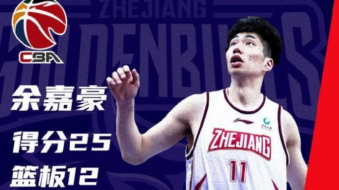 杨毅：<em>余</em><em>嘉</em><em>豪</em>身体形态和姚明太像了，小勾手简直一模一样