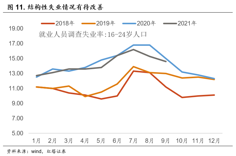 gdp破千亿属于几线_全年增长3.7 ,江苏GDP破10万亿 直追韩国