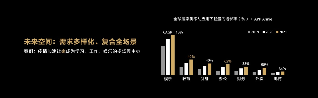 华为全屋智能1+2+N解决方案再升级 让智能家体验更近一步