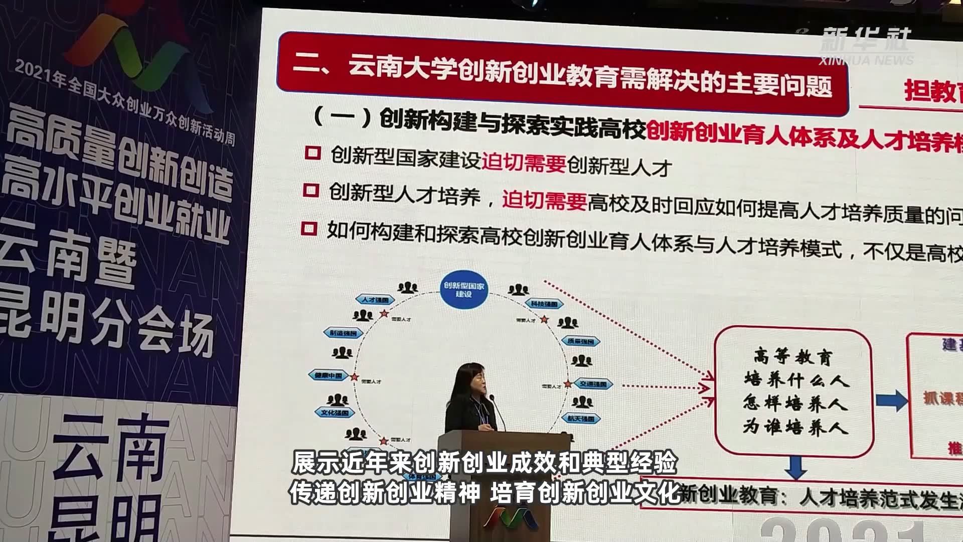 全国双创活动周云南省分会场活动举行