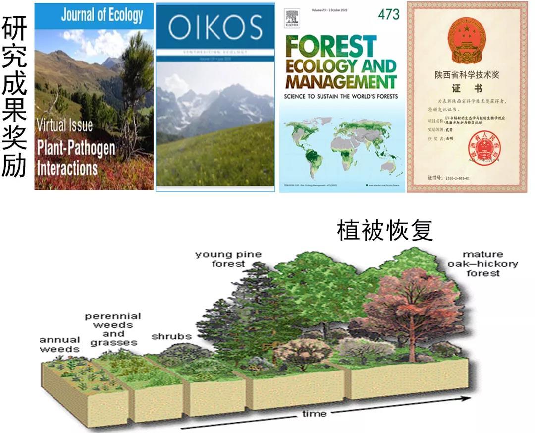 西北大学生命科学与医学部举办“地球生命共同体学科群研究计划”学术论坛