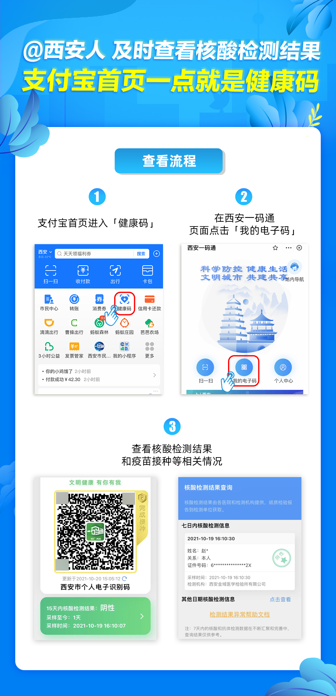 西安市疾控中心请市民在收到短信后尽快进行核酸检测