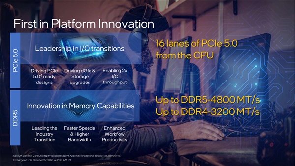 Intel 12代酷睿正式发布:一性能提升100%!游戏完胜锐龙9