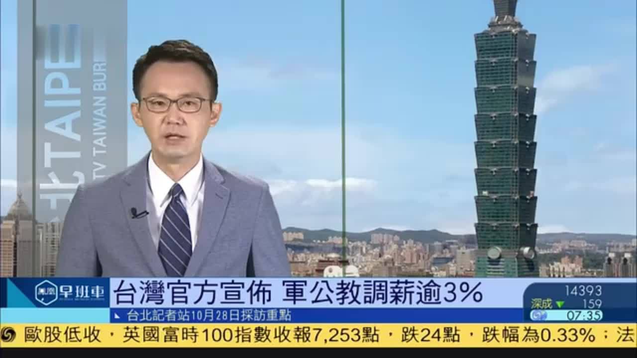 10月28日台湾新闻重点：台湾官方宣布 公务人员调薪逾3％