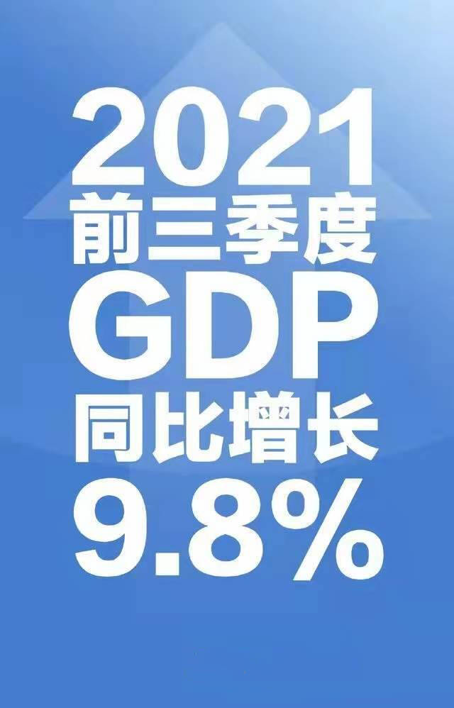 部分省份gdp_山东再破“6万亿”大关全国部分省区市前三季度GDP揭晓