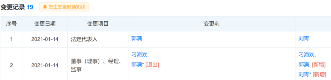 富国天启私募产品无法兑付:标的公司资金链断裂(图2) 富国天启私募产品无法兑付:标的公司资金链断裂(图2)