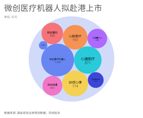 富途证券