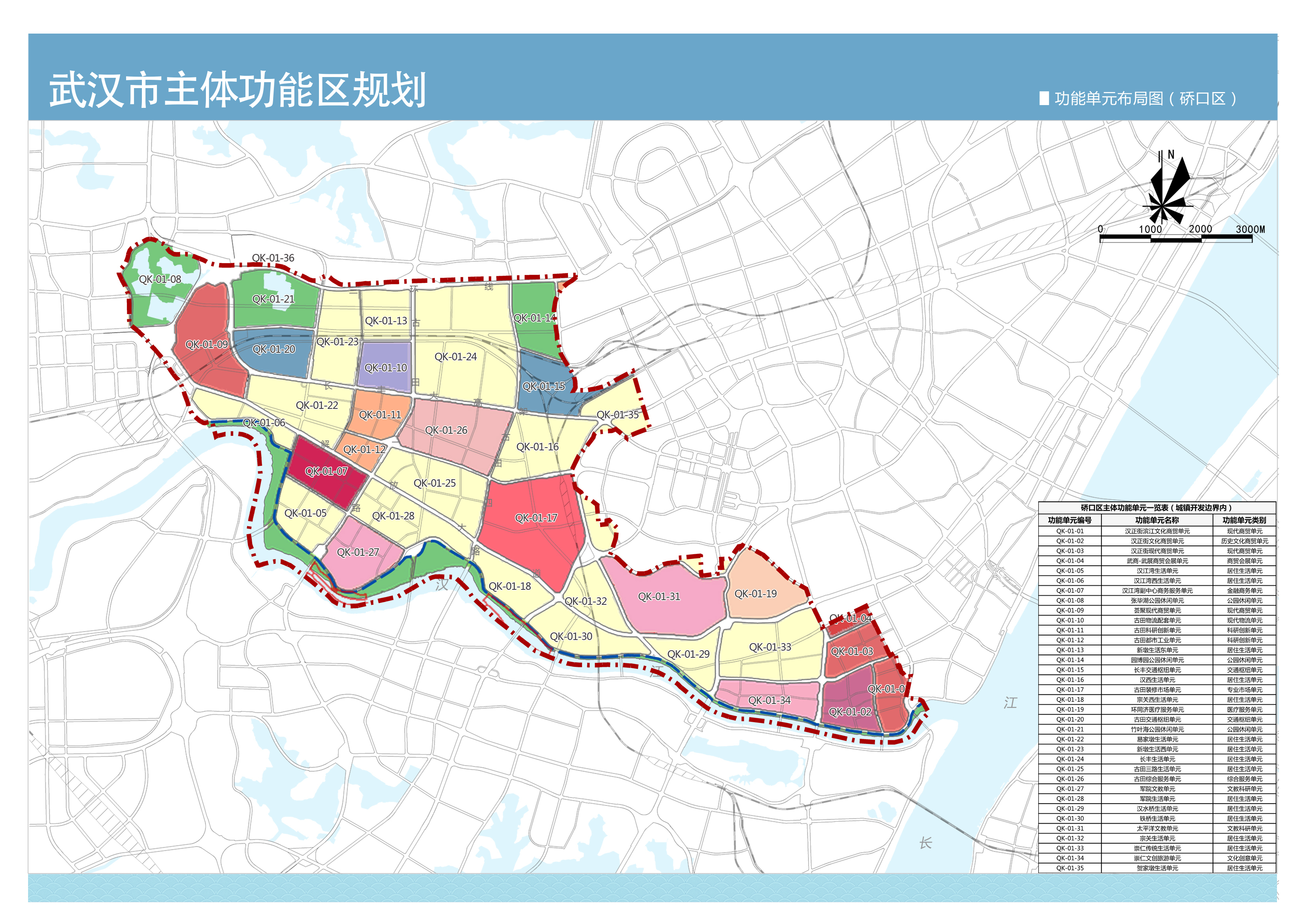 武汉市主体功能区规划今起征集意见每个区片将明确功能定位