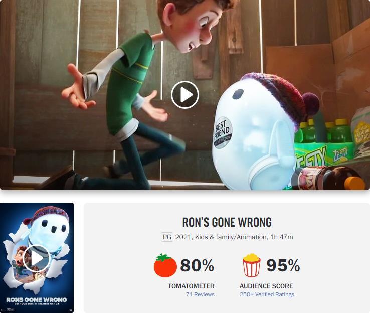 《天赐灵机》在“烂番茄”上好评度高达80%