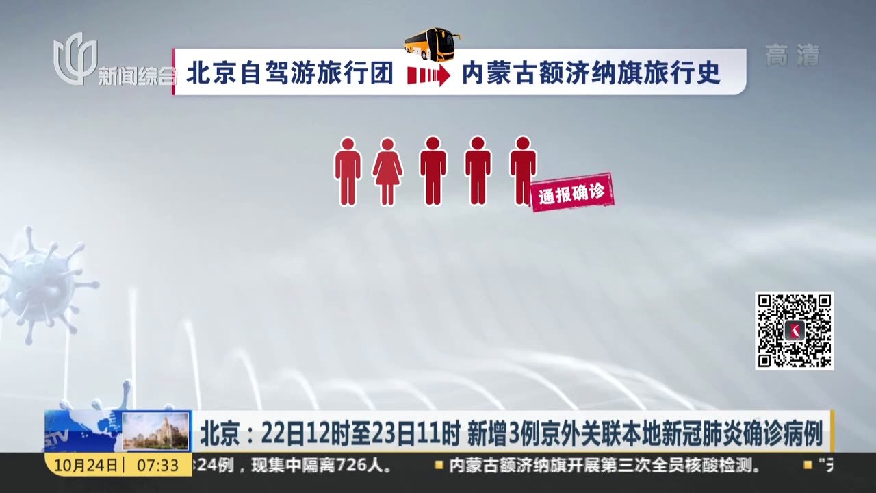 北京：22日12时至23日11时  新增3例京外关联本地新冠肺炎确诊病例