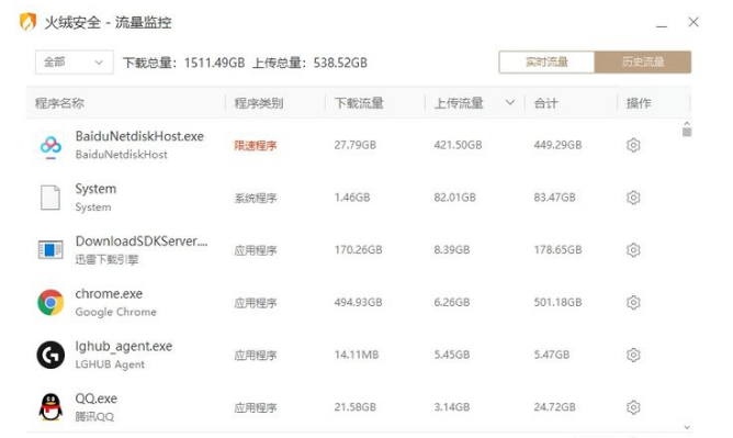 风暴眼 工信部出手!百度网盘的“龟速下载”有救了?qq号码交易-奇享网