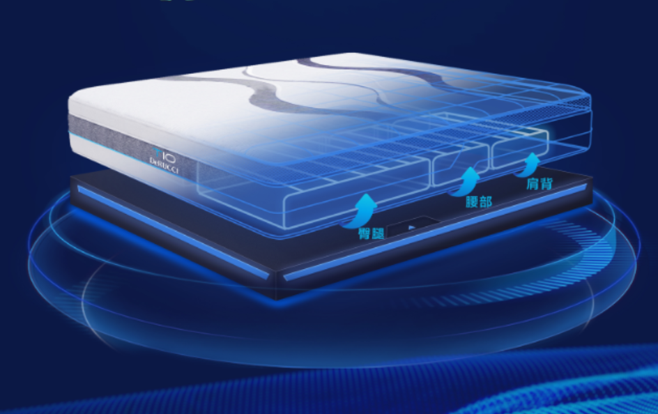 床垫什么材质好ai智能床垫关爱老人睡眠