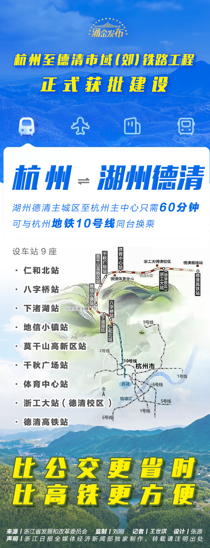 杭州至德清市域郊铁路正式获批建设9个站点在这里