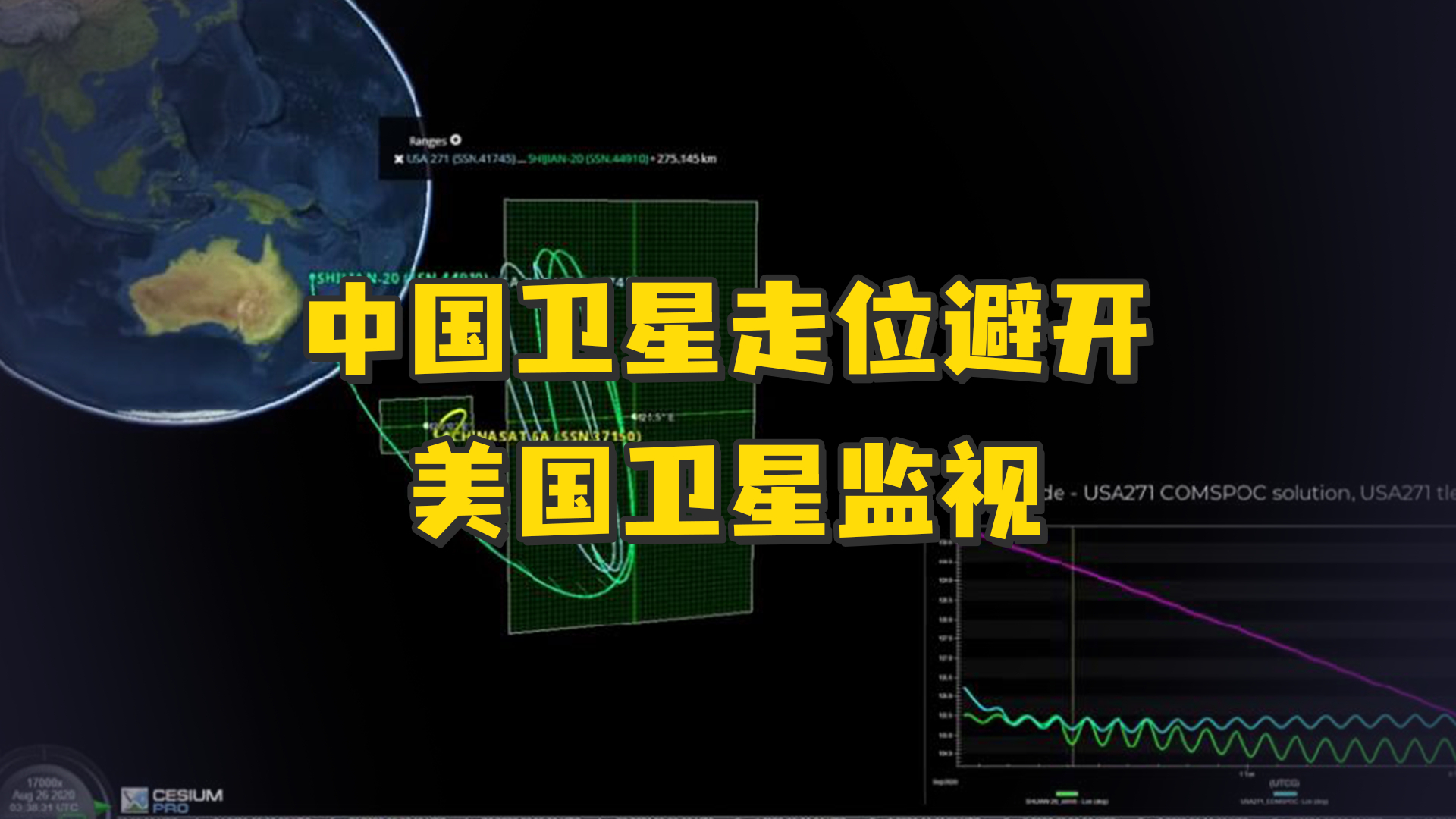 中国卫星走位避开美国卫星监视，美媒倒打一耙：是威胁！展示了中国太空战能力