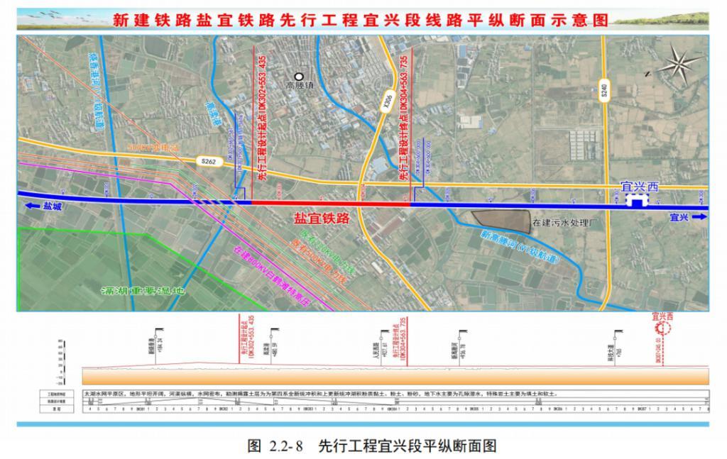 无锡往返宜兴,这条高铁传来最新消息