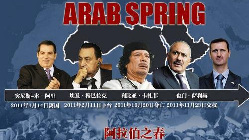 埃及阿拉伯之春图片