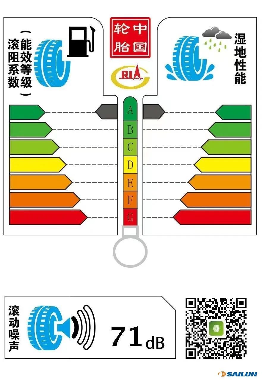 扫描二维码查看赛轮SFL12、SFL1轮胎标签信息