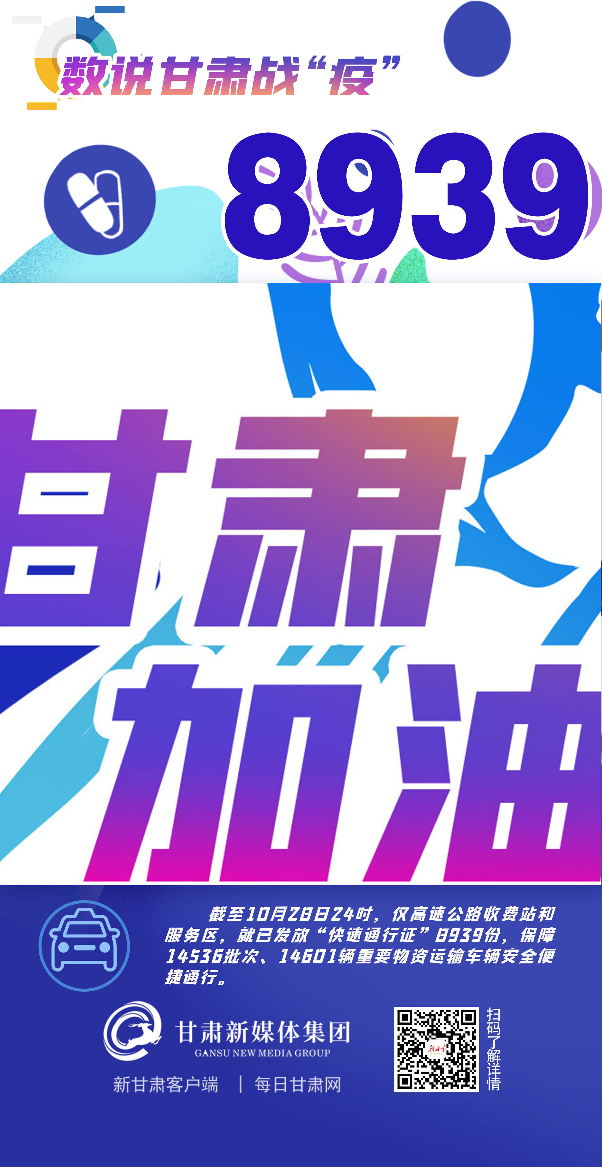 海报丨这组战“疫”数字，蕴藏着甘肃力量与温度！