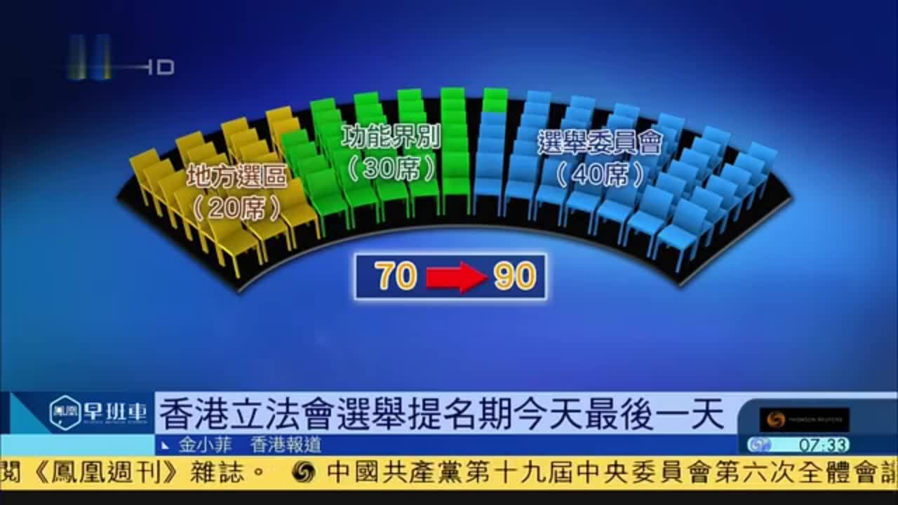 香港立法会选举提名期12日为最后一天