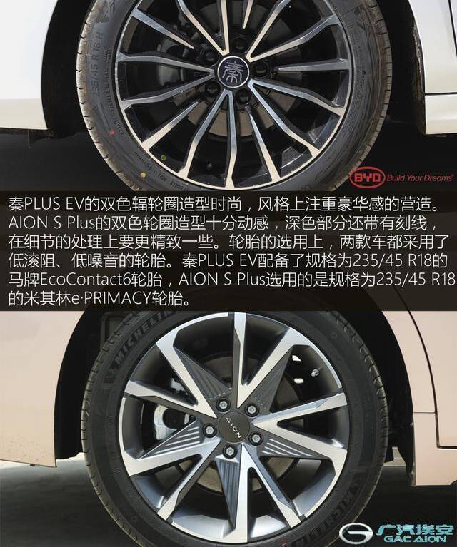比亚迪汽车 秦plus ev此次对比我们选取的分别是售价为16.