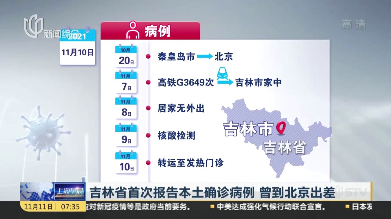 吉林省首次报告本土确诊病例  曾到北京出差