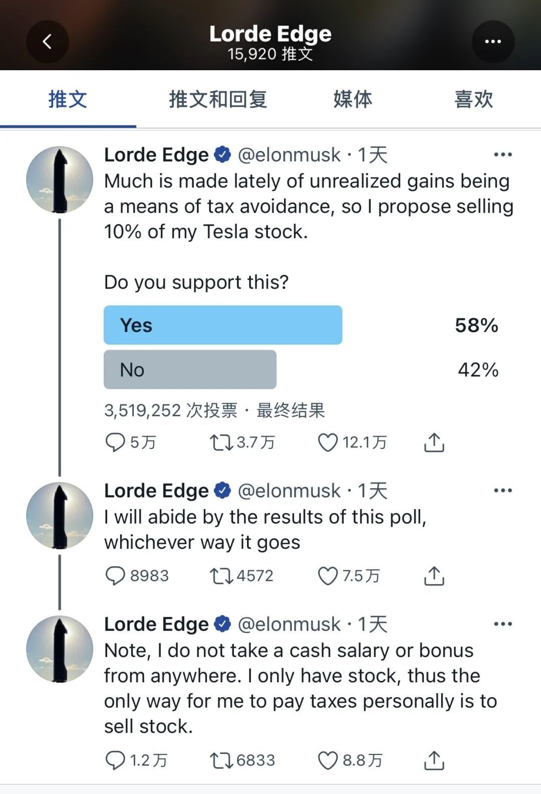 6.8万美元比特币又创新高！马斯克推特同名加密货币诞生6小时狂涨842%_凤凰网