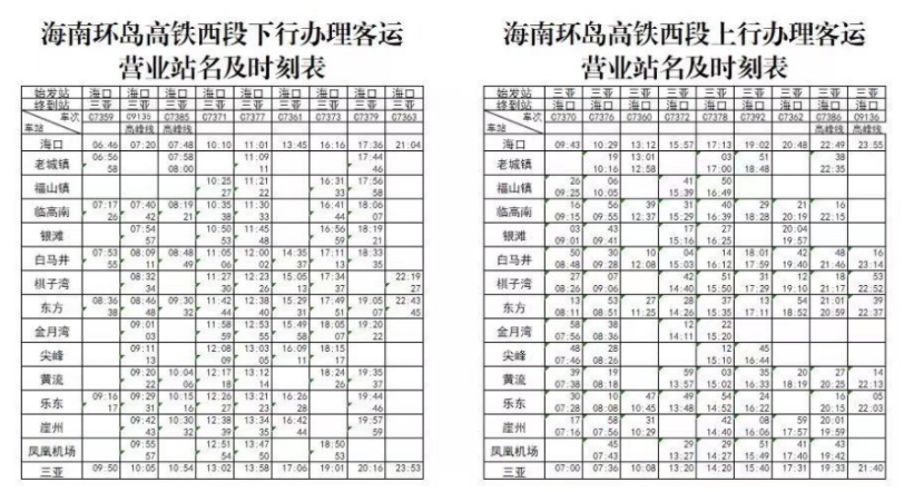 10日起海南环岛高铁 海口市域列车实施新列车运行图 凤凰网