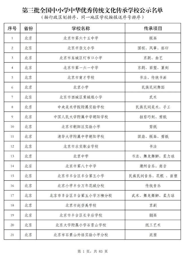 以個人名義反映的應署真實姓名,身份證號,寫明聯繫電話