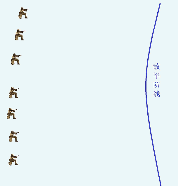 揭秘“轻步兵之王”如何作战 小谈抗美援朝的志愿军步兵战术