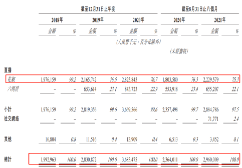 社会新闻 生肖运势