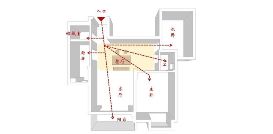 《小森林》般治愈的家，她在城市高楼里实现了