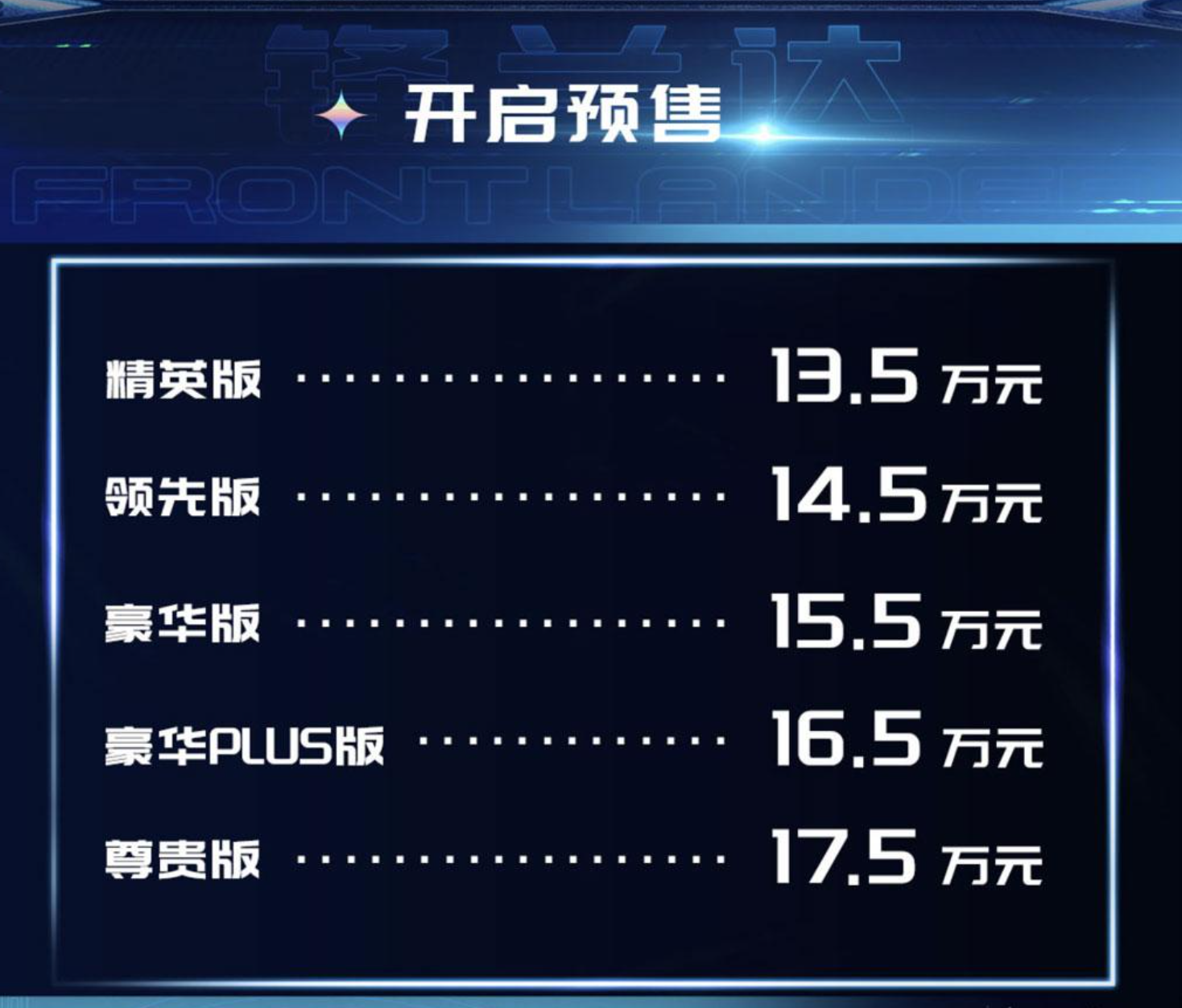 2021广州车展：广汽丰田锋兰达预售13.5万元起