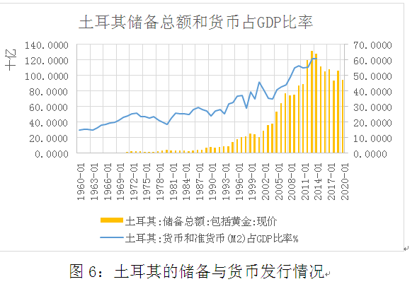 土耳其gdp_欧洲最富裕的国家,人均GDP世界前三,拥有独一无二的海峡风光(2)