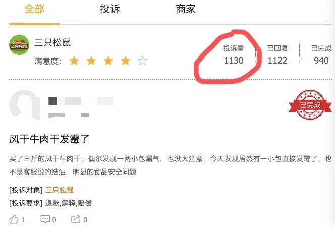 （图：黑猫平台上三只松鼠的投诉量）