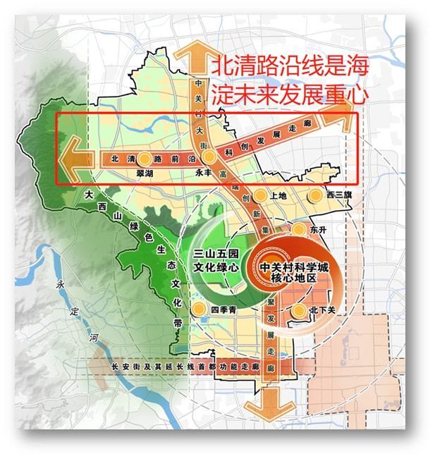 2022年海淀将有三个楼盘即将入市:第一"海淀天恒学院里,海淀区北