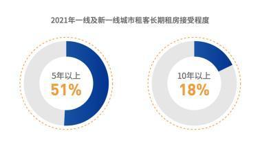 做强兰州，“扩容”只剩一步之遥？